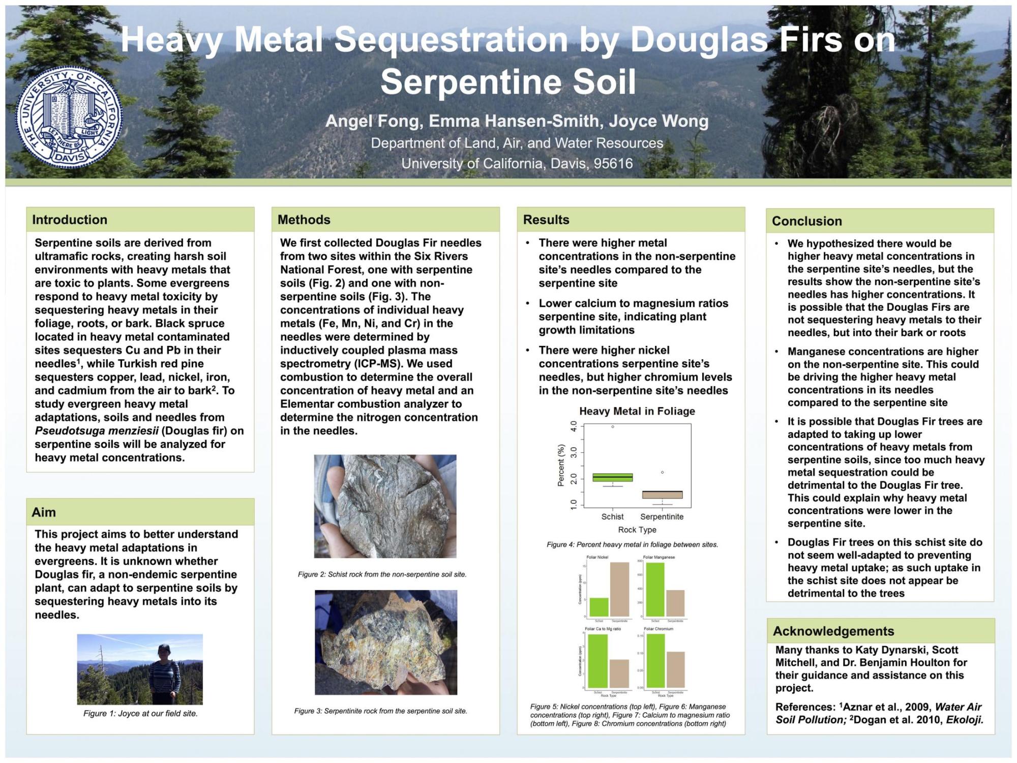 Undergraduate research center uc davis academic posters